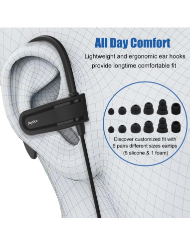 Auriculares USB-C Joysico YC3 Negro con micrófono y gancho