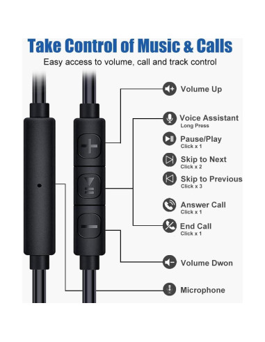 Auriculares USB-C Joysico YC3 Negro con micrófono y gancho
