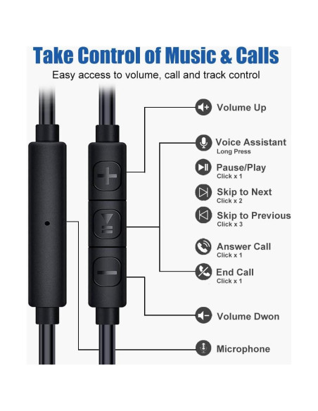 Auriculares USB-C Joysico YC3 Negro con micrófono y gancho