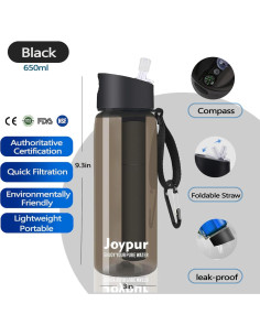 Botella de Agua Filtrada Joypur 650ml - Reutilizable y Libre de BPA 2