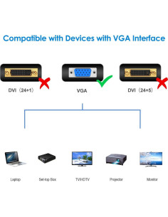 Cable VGA Macho a Macho Rankie 1.83m para PC y Monitor 2