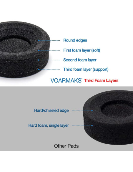 Almohadillas de espuma L Cush Voarmaks para auriculares Grado