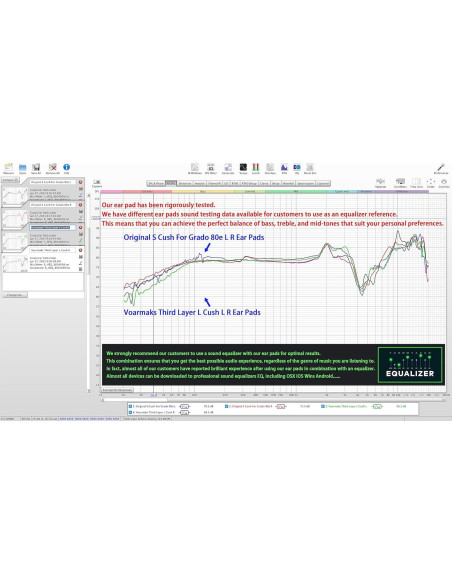 Almohadillas de espuma L Cush Voarmaks para auriculares Grado