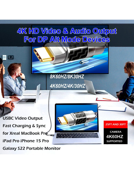 Cable USB Tipo C 1.83M Yotetion 4K 240W Carga Rápida