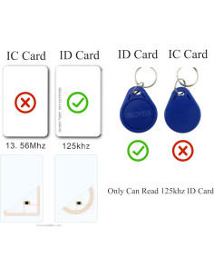 Lector de Tarjeta RFID USB HiLetgo EM4100 125kHz Plug and Play 2