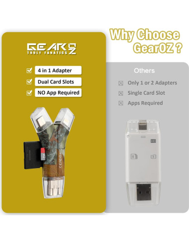 Lector de Tarjeta SD TF GearOZ GZ0016AA Inalámbrico 4 en 1