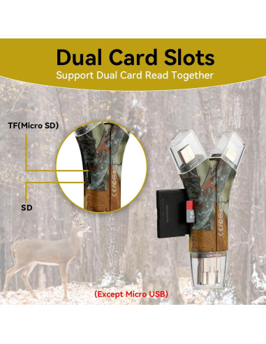 Lector de Tarjeta SD TF GearOZ GZ0016AA Inalámbrico 4 en 1