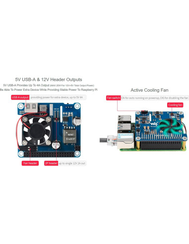 HAT PoE Waveshare para Raspberry Pi 3B+/4B, 5V y 12V