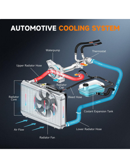 Radiador de Refrigerante OCPTY para Toyota Sienna 1998-2003