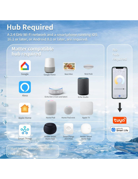 Bombillas Inteligentes Multicolor E12 XFOX 3W 300 Lúmenes - Paquete de 3