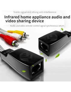 Extensor de Audio y Video por Infrarrojos SZBJ NU101 2