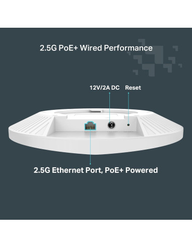 Punto de Acceso Inalámbrico TP-Link Festa F76 WiFi 7 11000 Mbps