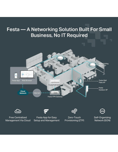 Punto de Acceso Inalámbrico TP-Link Festa F76 WiFi 7 11000 Mbps
