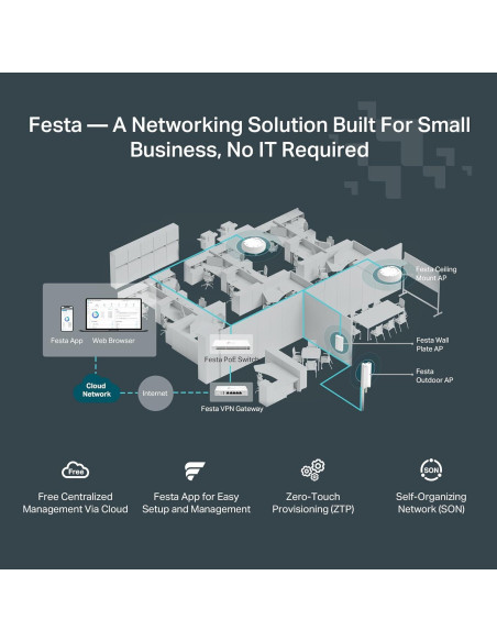 Punto de Acceso Inalámbrico TP-Link Festa F76 WiFi 7 11000 Mbps