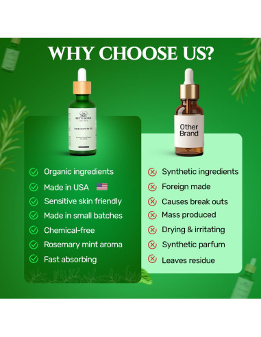 Aceite de Crecimiento Capilar Orgánico BetterGRO 50ml - Vegano