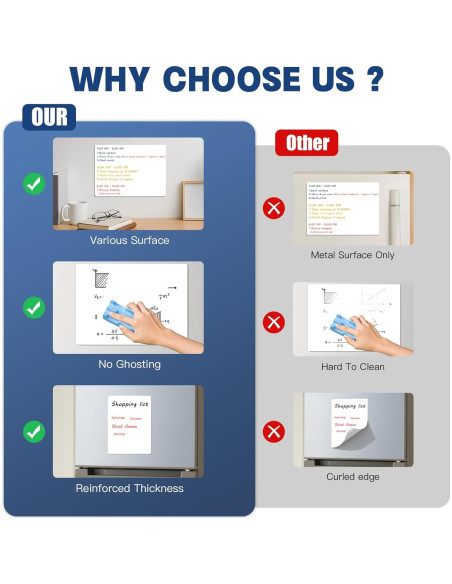 Pegatinas Borrables Adhesivas Vimiroo 30.48x20.32 cm (3 Hojas) Pegatinas Borrables Adhesivas Vimiroo 30.48x20.32 cm (3 Hojas)