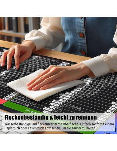 Alfombrilla de Escritorio BOLERHUI con Atajos de Mac XL 80x30cm