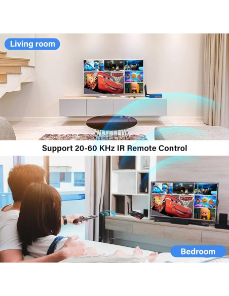 Transmisor y Receptor HDMI Inalámbrico Vrriis 250m 1080P