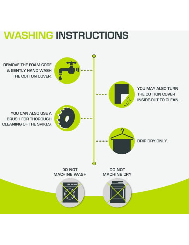 ProsourceFit Esteras y Almohadas de Acupresión - Verde/Blanco