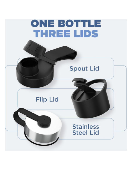 Botella de Agua Deportiva Iron Flask 622g Acero Inoxidable Aislada