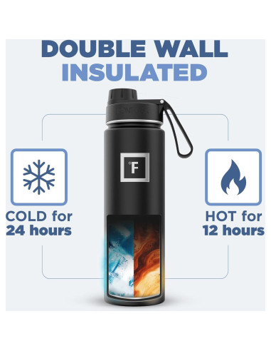 Botella de Agua Deportiva Iron Flask 622g Acero Inoxidable Aislada