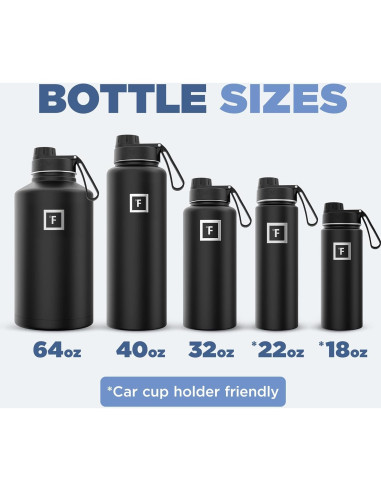Botella de Agua Deportiva Iron Flask 622g Acero Inoxidable Aislada
