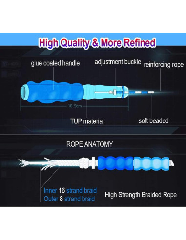 Cuerda de Saltar Ajustable SIERLIKY para Niños y Adultos