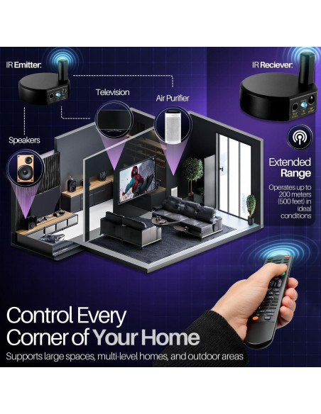 Kit Repetidor IR Inalámbrico TNP - Extensor Control Remoto 200m