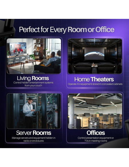 Kit Repetidor IR Inalámbrico TNP - Extensor Control Remoto 200m