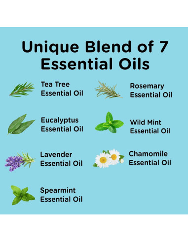 Fungi-Nail Remojo para Pies y Uñas - Hidratante 0.45kg