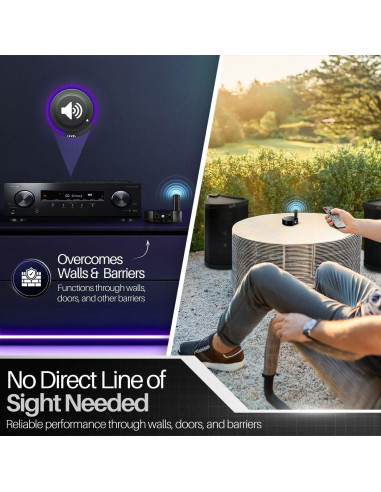 Kit Repetidor IR Inalámbrico TNP - Extensor Control Remoto 200m