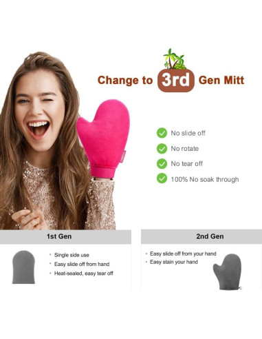 Aplicador de Mitón de Bronceado Automático CeleCily RM-1