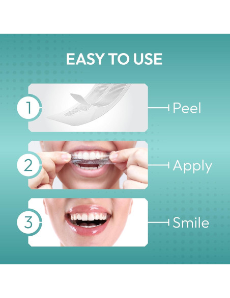 Tiras Blanqueadoras BrightTeal - 14 Tiras - Sin Peróxido