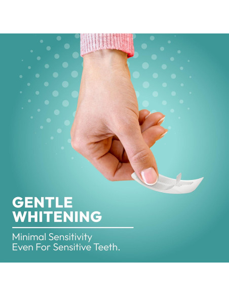 Tiras Blanqueadoras BrightTeal - 14 Tiras - Sin Peróxido