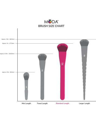 Kit de Brochas de Maquillaje para Ojos MODA 5 Piezas Deluxe