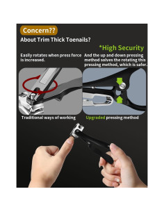 Cortauñas de Mango Largo EBEWANLI para Uñas Gruesas 2