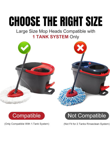 16 Piezas Cabezas de Repuesto para Mopa Giratoria HANDRERLEE