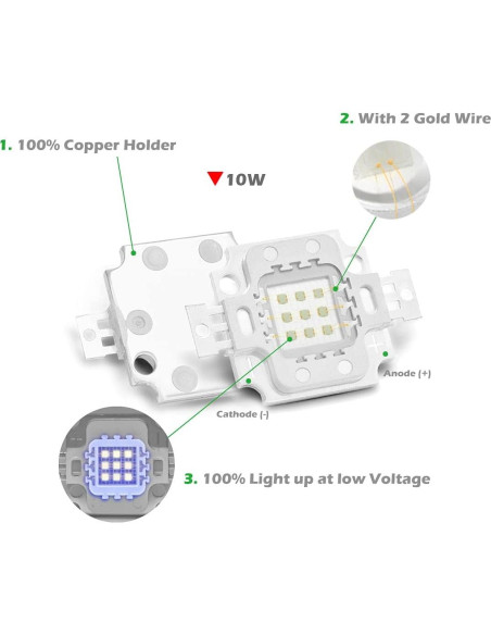 Chip LED Ultravioleta 10W Chanzon 395nm SMD COB 1 pieza