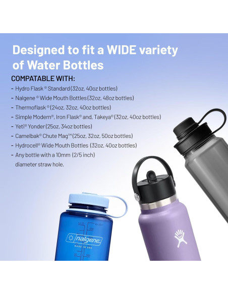 Filtro de Agua Épico EveryTap y Everywhere - Hecho en EE. UU. Filtro de Agua Épico EveryTap y Everywhere - Hecho en EE. UU.