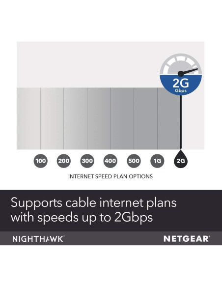 Módem de Cable NETGEAR Nighthawk CM1150V 2000Mbps Voz