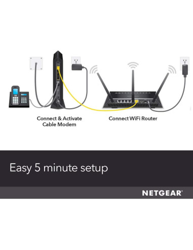 Módem de Cable NETGEAR Nighthawk CM1150V 2000Mbps Voz