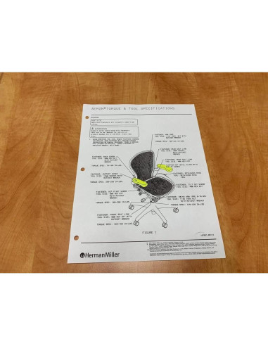 Almohadillas de Brazo de Reemplazo Herman Miller Aeron
