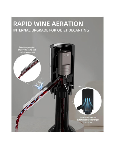 Juego de Vino Eléctrico Newise 4 en 1: Sacacorchos, Aerador, Tapones