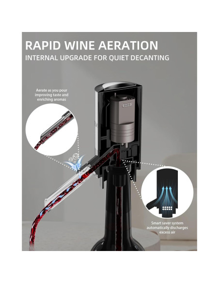 Juego de Vino Eléctrico Newise 4 en 1: Sacacorchos, Aerador, Tapones