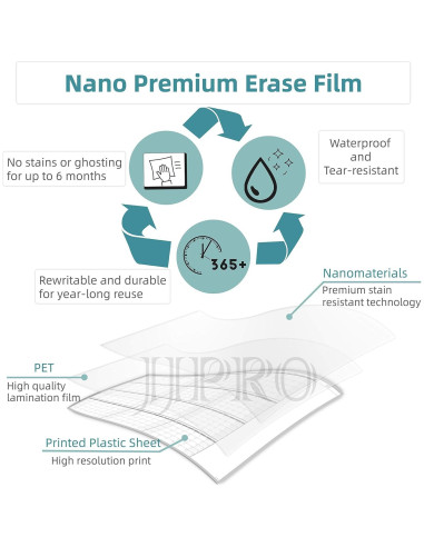 Calendario Anual de Pared Reutilizable JJPRO 182.88x96.52cm