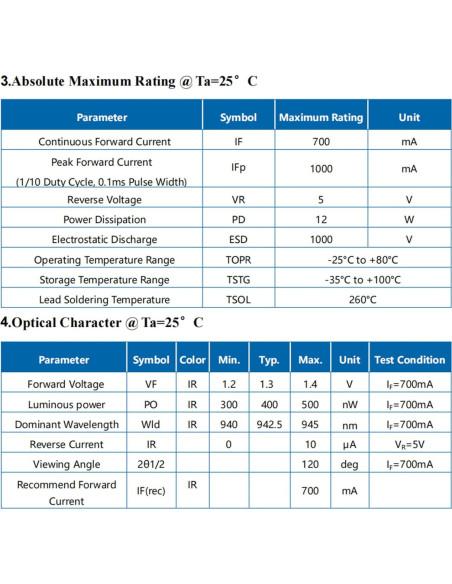 5 Pcs Chip LED IR 5050 SMD 12W 940-945nm con Base PCB 20mm