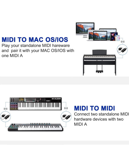 Adaptador MIDI Inalámbrico LEKATO - Ultra Baja Latencia 3ms