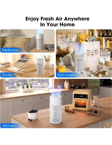 Purificador de Aire Nuwave OxyPure HEPA 2025 para 79.7 m