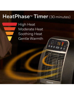 Calentador Cerámico Honeywell HeatGenius HCE840B, 2.63kg, Negro 2