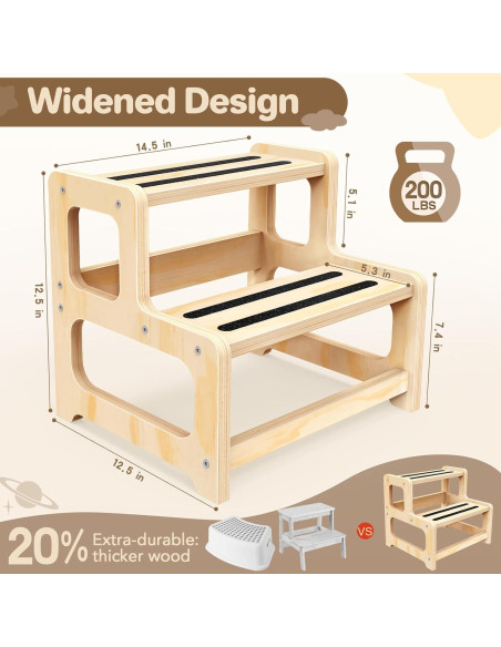 Escalera de Madera Arwion 2 Pasos Antideslizante para Niños